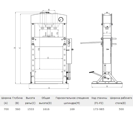 SD0822 гидравлический рамный пресс на 15 тонн с ножным приводом