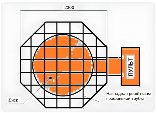 Накладная платформа для увеличения диаметра паллета до 2300 мм