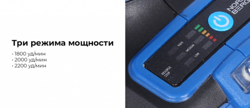 Гайковерт аккумуляторный, 1/2", 21 В, 1000 Нм, 2 аккумулятора 4 A и зарядное устройство, в кейсе NE805K