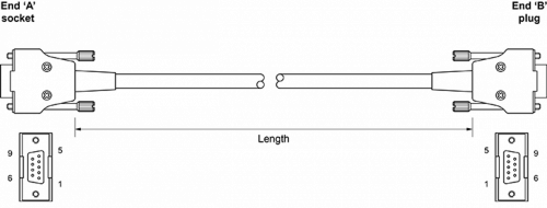 Кабель Renishaw PL24 (5 м)