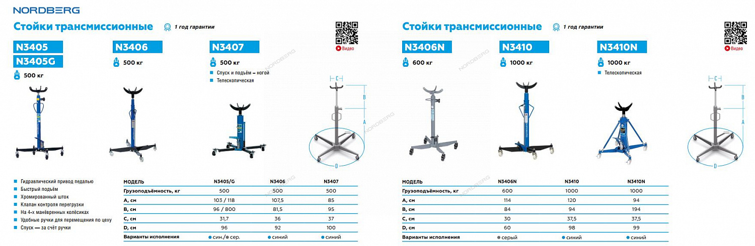 Стойка трансмиссионная, 0,5 т, синяя N3405