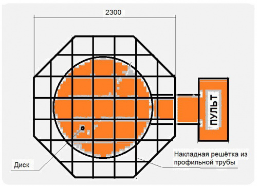 Поворотная платформа «ПаллетПАК» для упаковки в стейч-плёнку